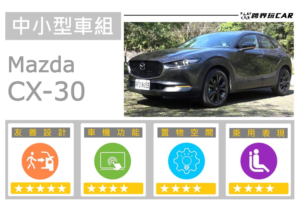 2024 MAZDA CX-30評價空間│2024 MAZDA CX-30售價 汽車空間評測