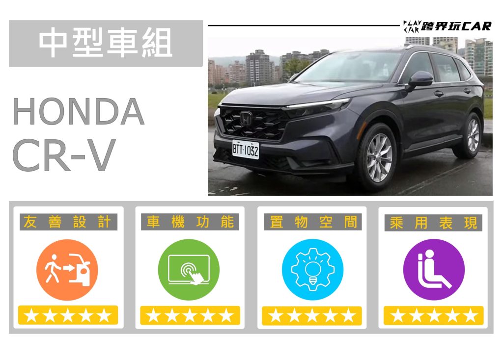 2024 HONDA CR-V空间評價│2024 HONDA CR-V售價 汽車空間評測