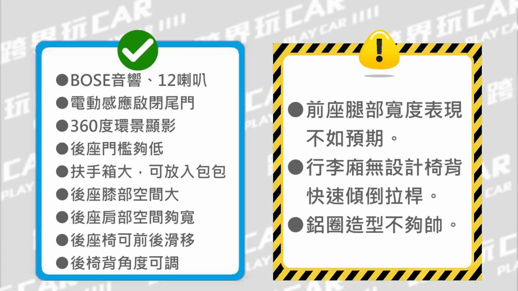 2024 HONDA CR-V空间評價│2024 HONDA CR-V售價 汽車空間評測