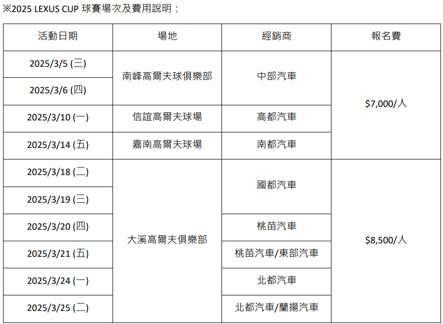 2025 LEXUS CUP車主高爾夫球賽熱烈報名中