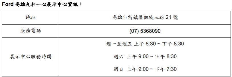 Ford高雄九和一心展示中心全新落成展現「Ford Signature」設計理念