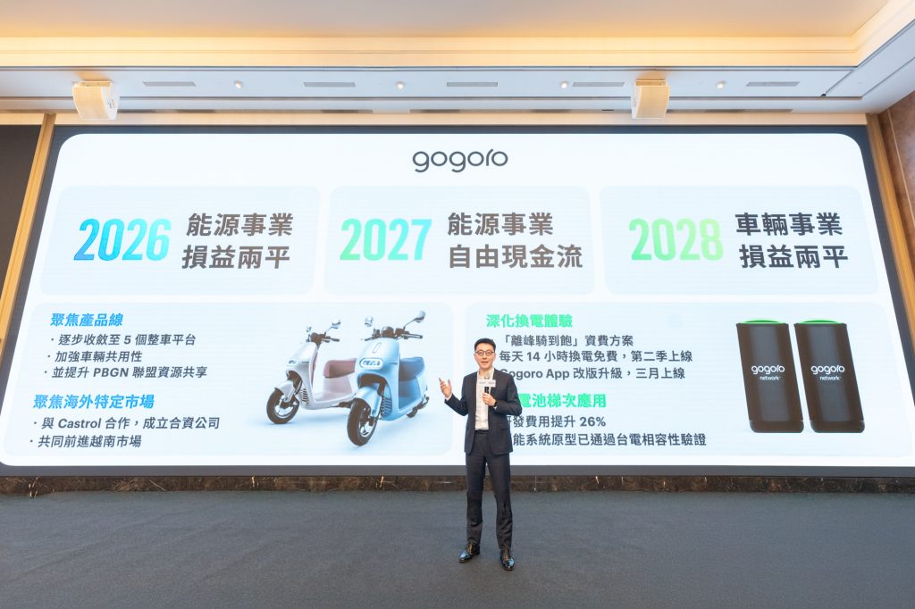 Gogoro 宣布以四大策略實現財務目標