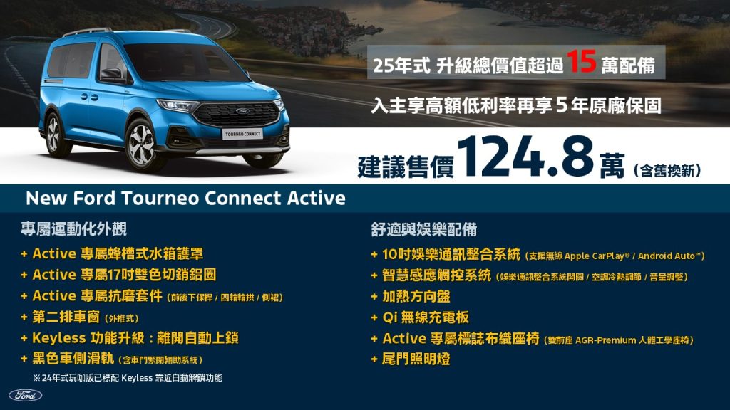 New Ford Tourneo Connect福特旅玩家25年式配備升級