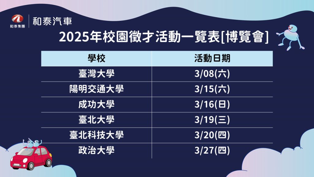 和泰汽車2025全台校園徵才開跑