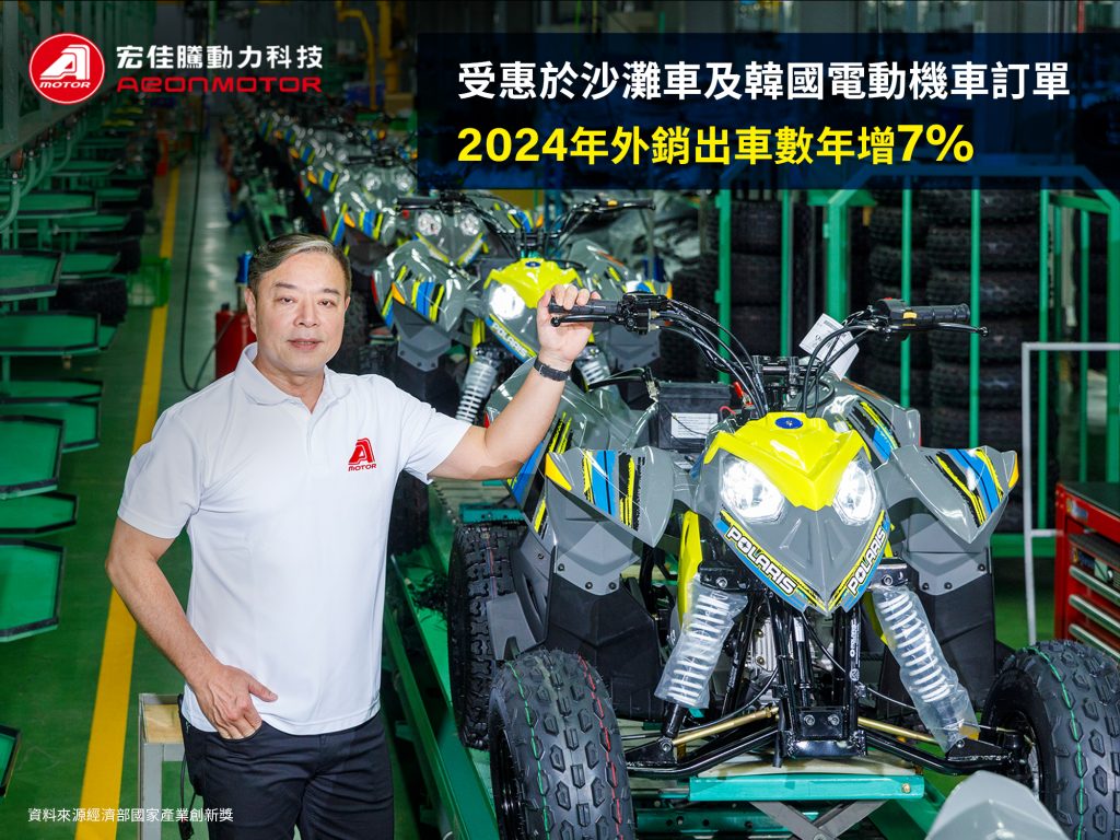 宏佳騰公布2024全年財報強化全球市場競爭力品牌榮耀再創佳績