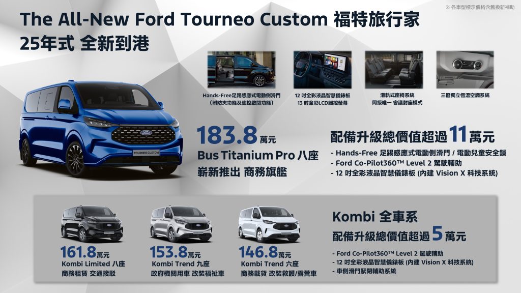 The All-New Ford Tourneo Custom福特旅行家25年式全新到港