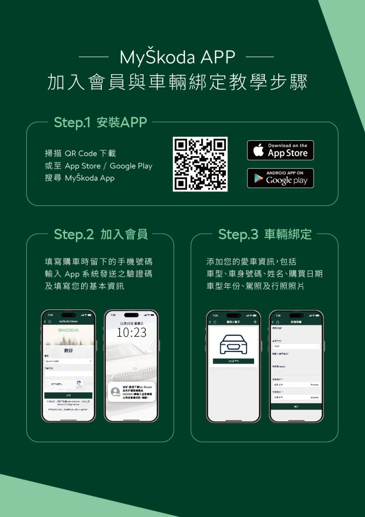 MyŠkoda App正式上線! 打造會員專屬的數位行動平台