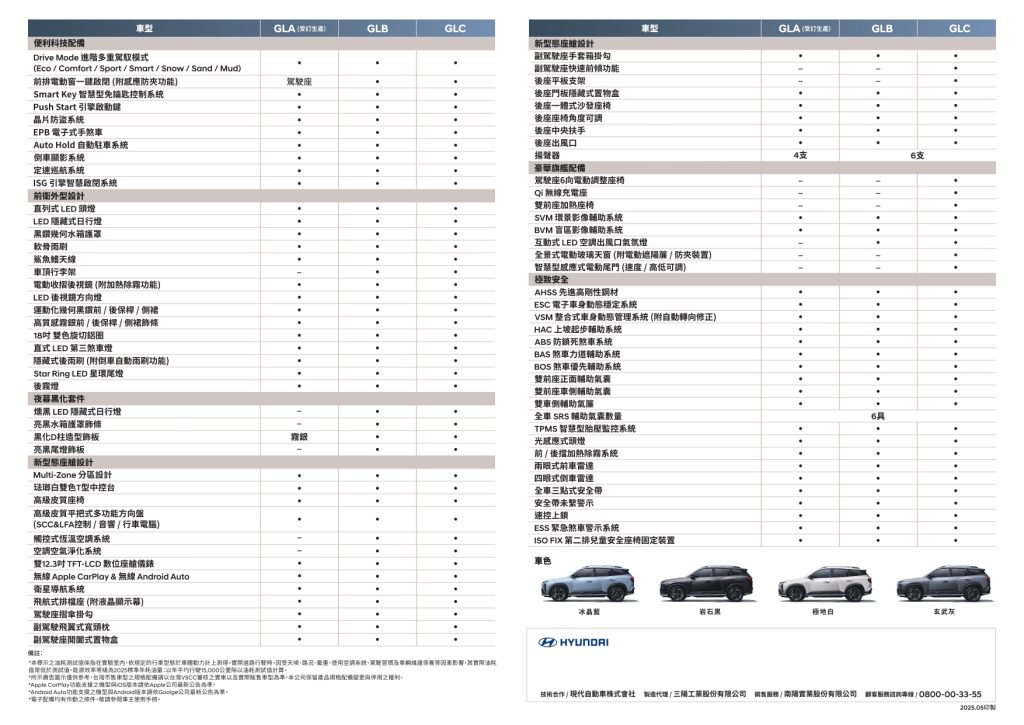 HYUNDAI The All-New MUFASA啟動預接