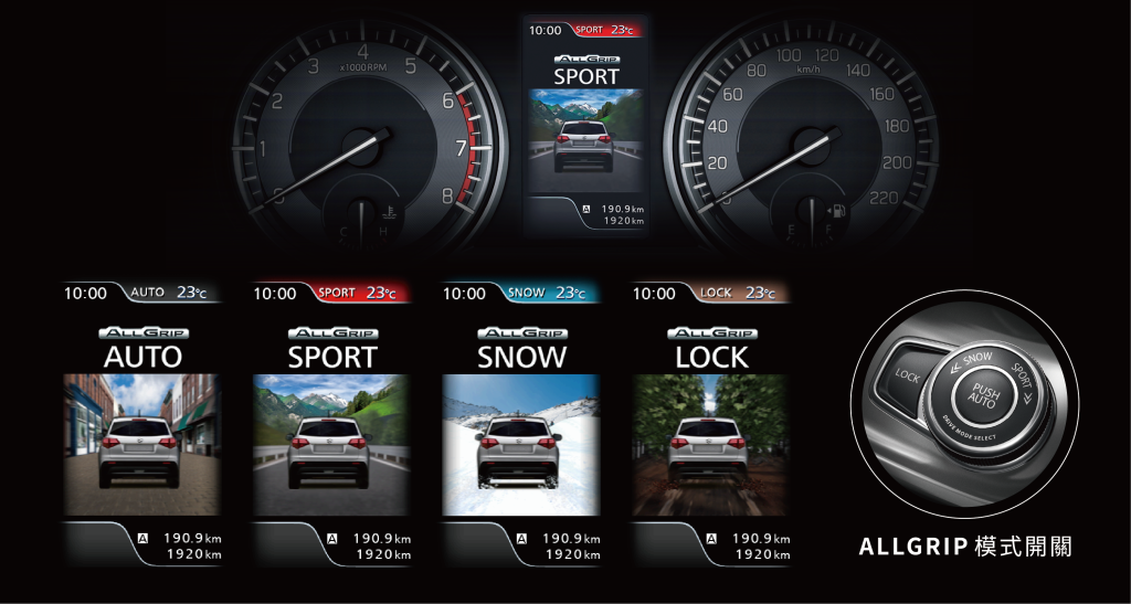 SUZUKI THE NEW S-CROSS歐裔旗艦運動休旅 2025年式主動安全DSBS II再升級