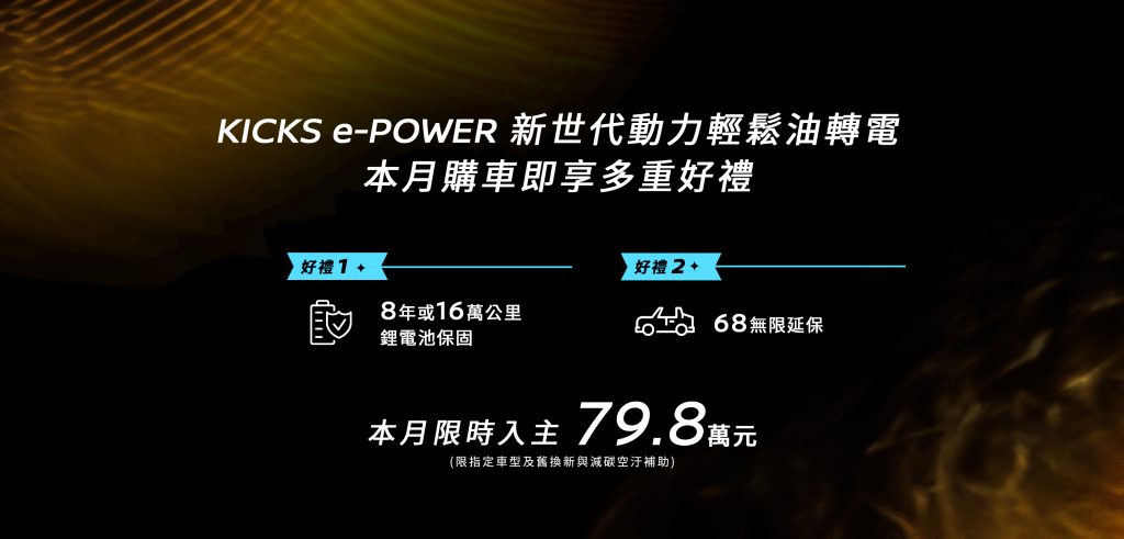 「不用充電的電動車」技術 NISSAN KICKS e-POWER熱銷回饋限時電驅體驗價79.8萬元