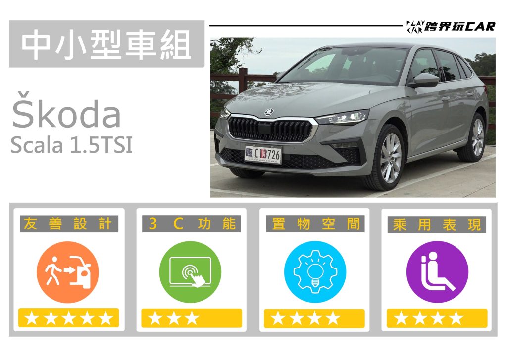 2024 SKODA SCALA 1.5TSI售價空間│汽車空間比較 大空間休旅車推薦