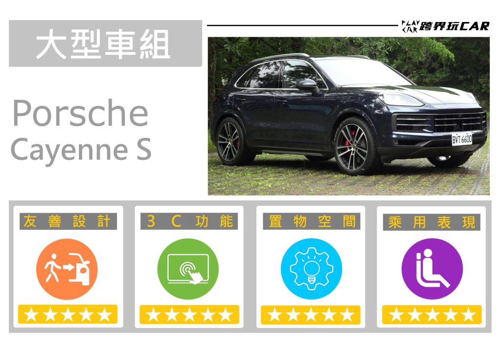 2024 Porsche Cayenne S空間售價│汽車空間比較 大空間休旅車推薦