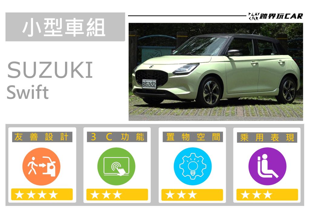 2024 SUZUKI SWIFT空間售價│SWIFT後座 SWIFT行李廂 後車廂大的車 SWIFT改款 車內空間比較 SWIFT第四代
