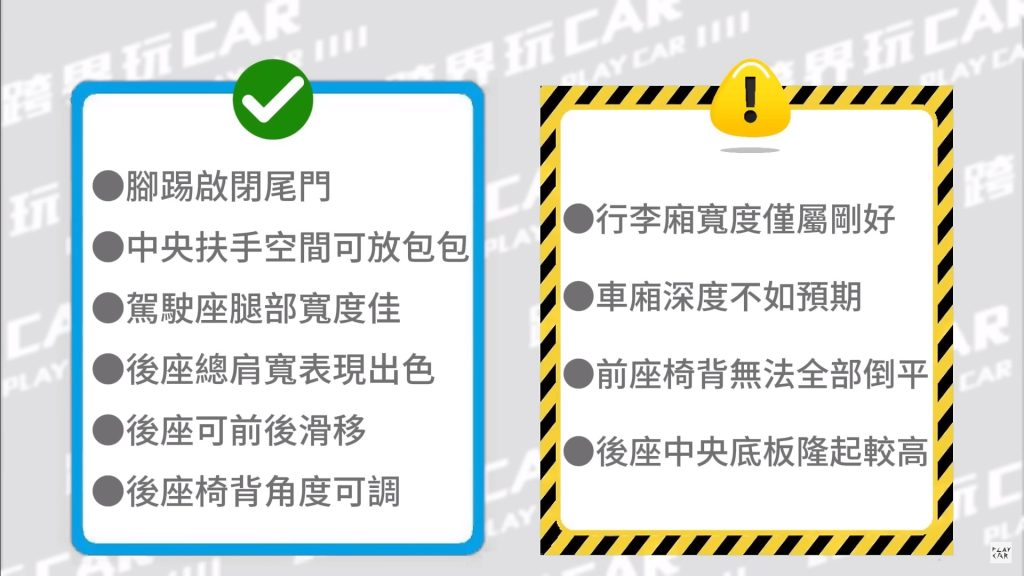 2024 Ford KUGA Vignale售價空間│KUGA後座打平 KUGA行李廂 KUGA後座角度 後座空間大的休旅車 大空間休旅車