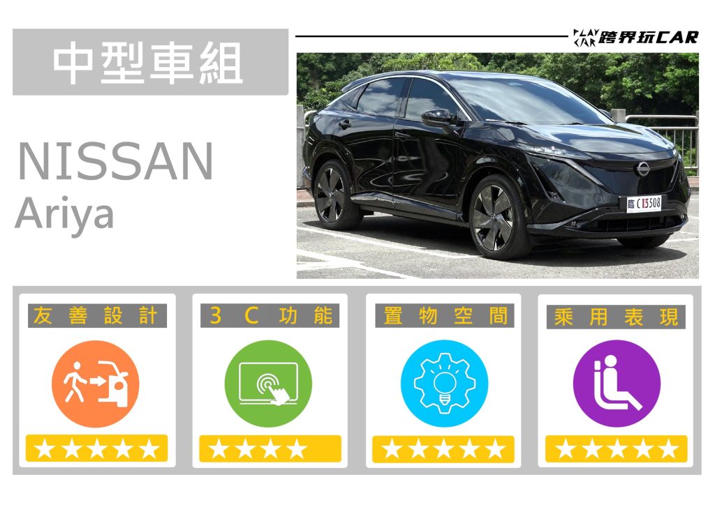 2024 NISSAN ARIYA空間售價│ARIYA增程版 電動車空間 ARIYA尺吋 ARIYA行李廂空間 ARIYA後座空間 大空間休旅車推薦