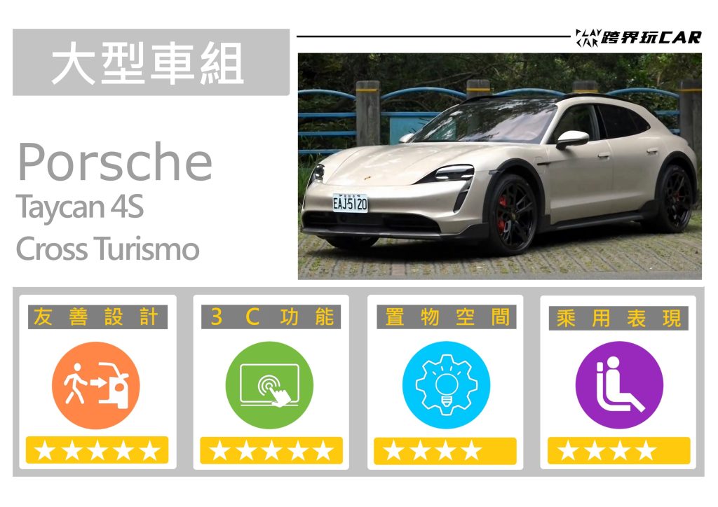 2024 Porsche Taycan 4S Cross Turismo空間評測│電動車空間 Taycan後座空間 Taycan行李廂空間 大空間休旅車推薦