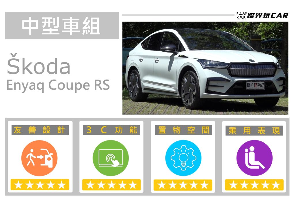 2024 Skoda Enyaq Coupe RS售價空間 │Skoda Enyaq尺寸 Skoda Enyaq台灣售價 Enyaq行李廂 後座空間大的車 Enyaq後座 Skoda電動車