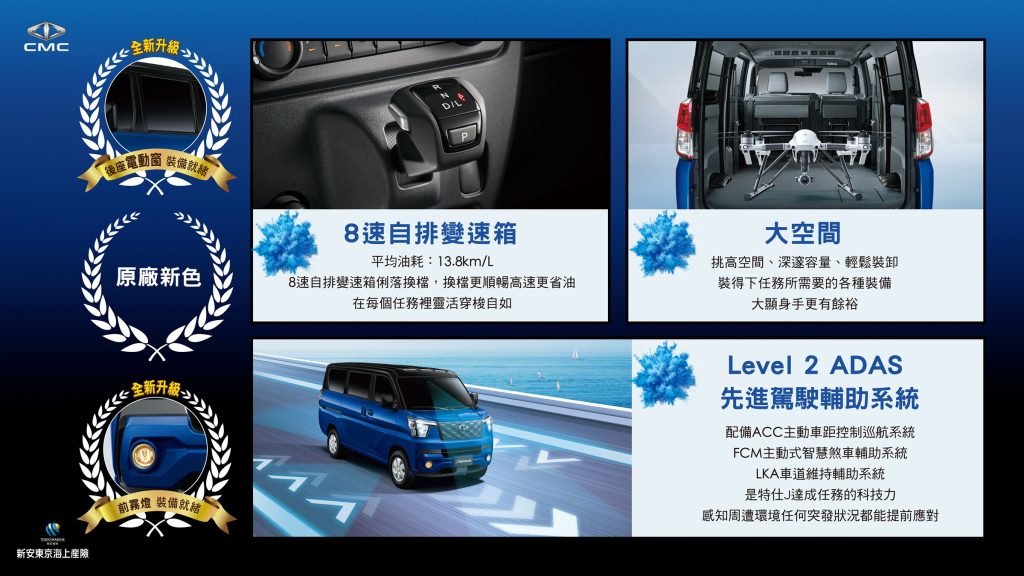 中華三菱雙彩6月 今夏最出色COLT PLUS、新世代ZINGER與J SPACE 新色登場 炫出駕馭美學