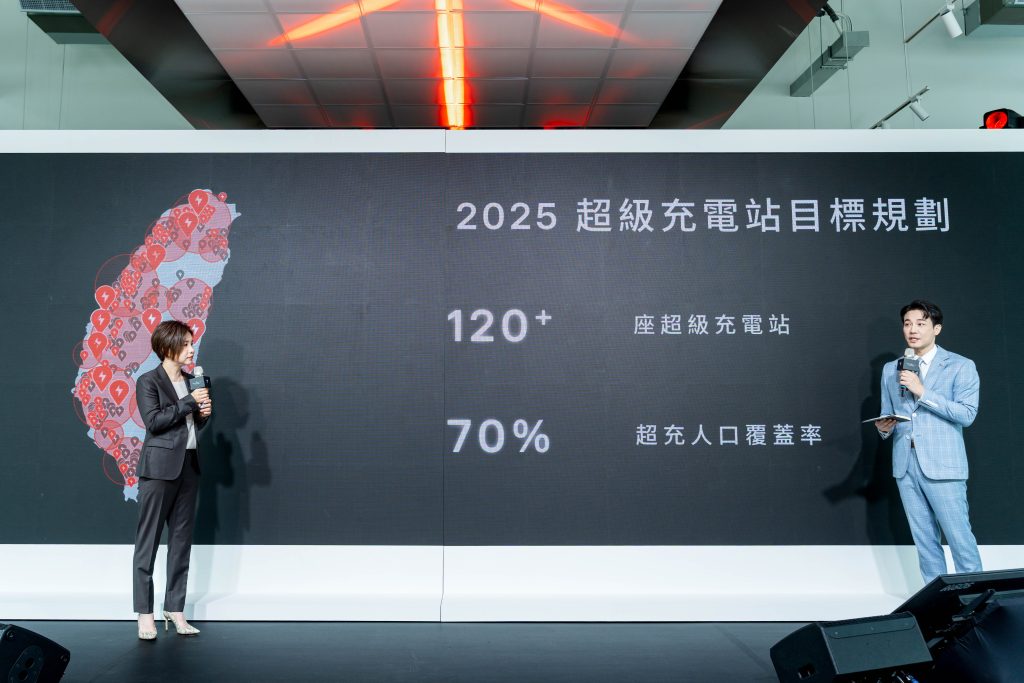 Tesla 全新 Model Y 台灣登陸派對
