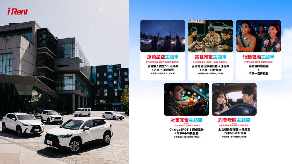 iRent夏季盛典開跑！萬元好禮＋限時租車優惠限量送出