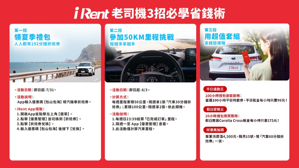 iRent夏季盛典開跑！萬元好禮＋限時租車優惠限量送出