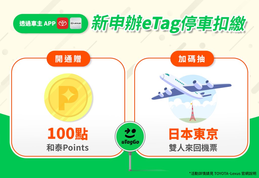 和泰x uTagGo 攜手推「eTag停車扣繳」新服務，申辦送100點和泰Points再抽機票！