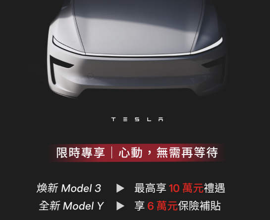 Tesla 限時現貨優惠登場！Model 3 最高降 10 萬、Model Y 保險補貼 6 萬元