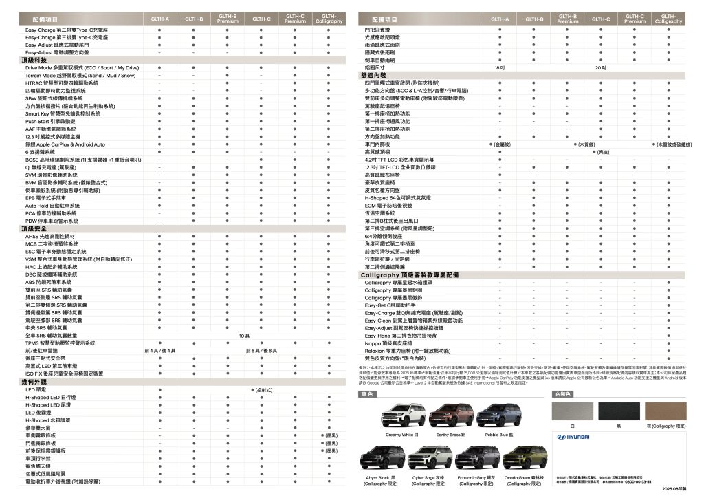Hyundai Santa Fe Calligraphy 七人座油電登場｜頂級客製，豪華 SUV 新標竿