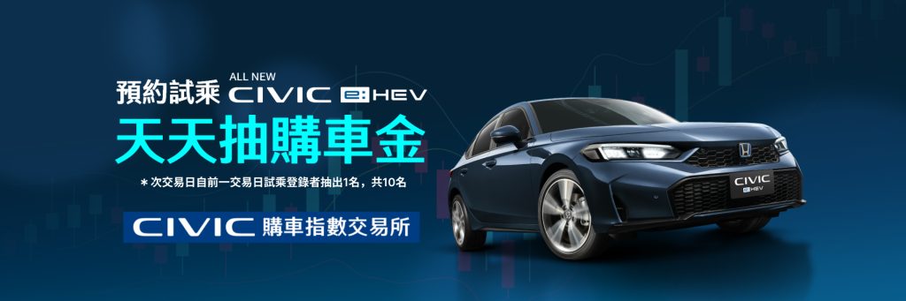 Honda Taiwan限時回饋啟動！貨物稅減免搭配指定車型最高享18萬超值禮遇