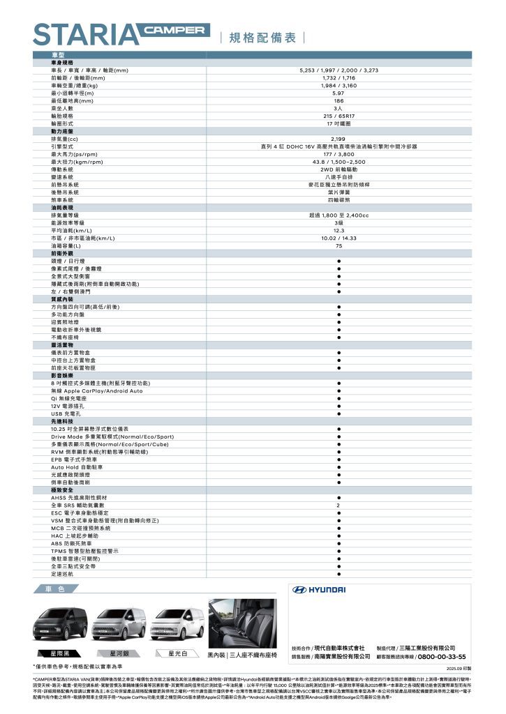 Hyundai STARIA VAN & CAMPER登場｜商務休旅雙用、空間與安全全面升級！