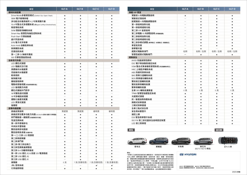 HYUNDAI CUSTIN 2.0T豪華升級登場！全新渦輪動力打造七人座家庭旗艦首選