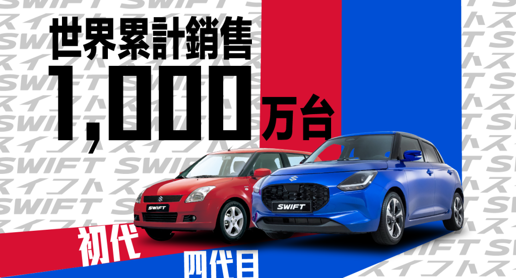 SUZUKI SWIFT 全球銷售突破 1,000 萬台｜台灣市場熱銷不斷！