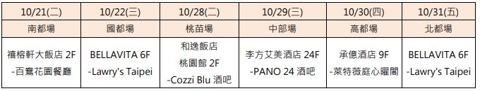 2025 LEXUS【駕馭非凡・皇室尊享品酒會】引領車主品味皇室級馥郁酒香