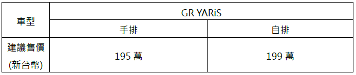 本格駕馭進化！GR YARiS 自排車型登場，操控與便利完美兼具