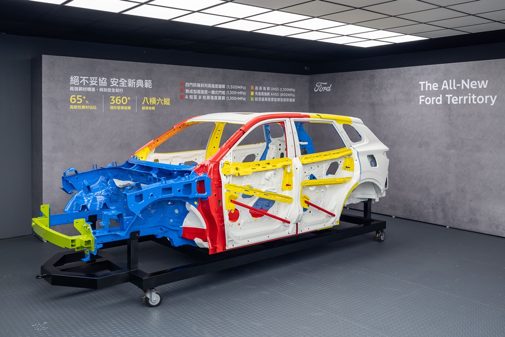 福特全新休旅Territory在台亮相 油電旗艦預售價101.9萬元