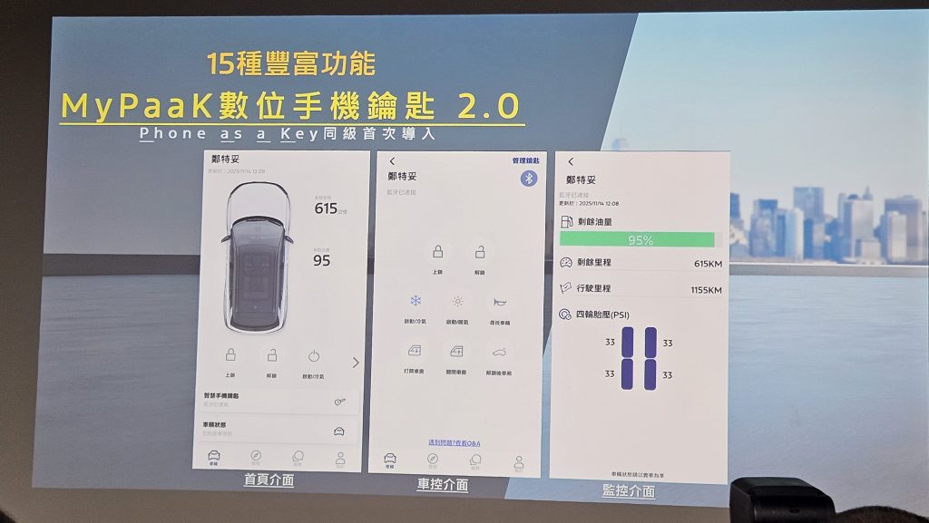 福特全新休旅Territory在台亮相 油電旗艦預售價101.9萬元