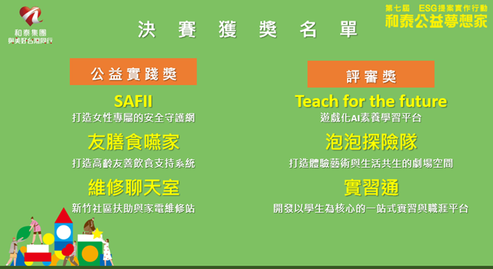 第七屆「和泰公益夢想家」決賽暨成果展精彩落幕｜實踐創新永續、培育下一代永續創新人 才