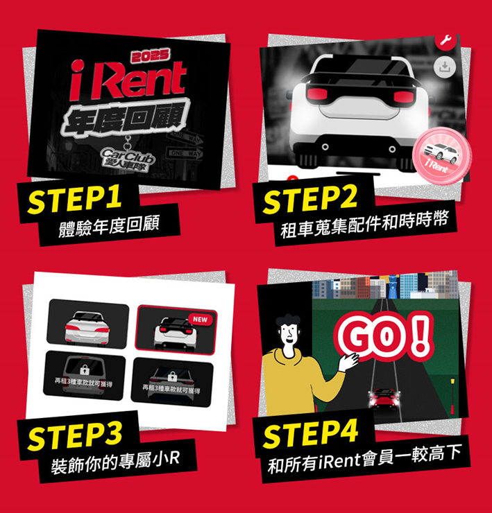 iRent 年度回顧｜愛人車隊 CarClub 遊戲化互動 × 個人化數據 × 限量獎勵全面升級